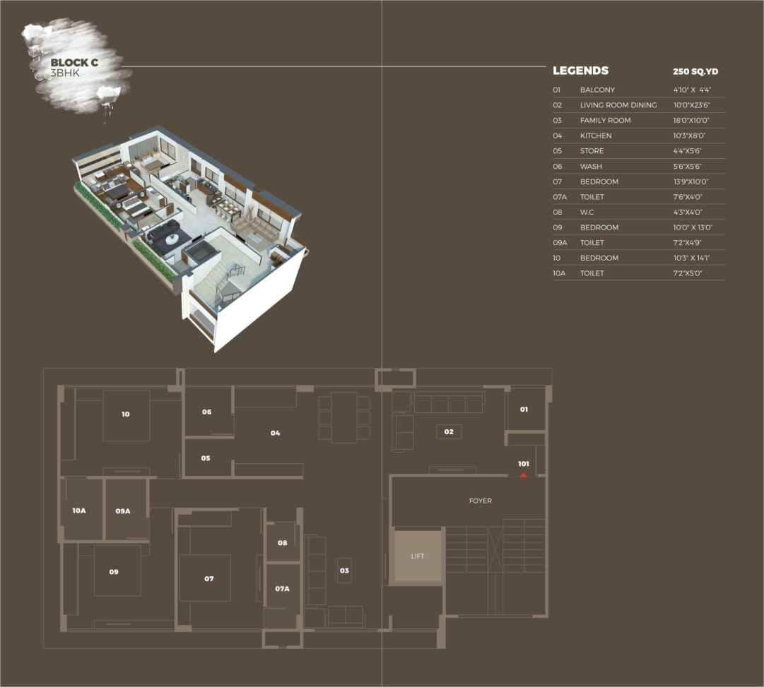 Project Photo