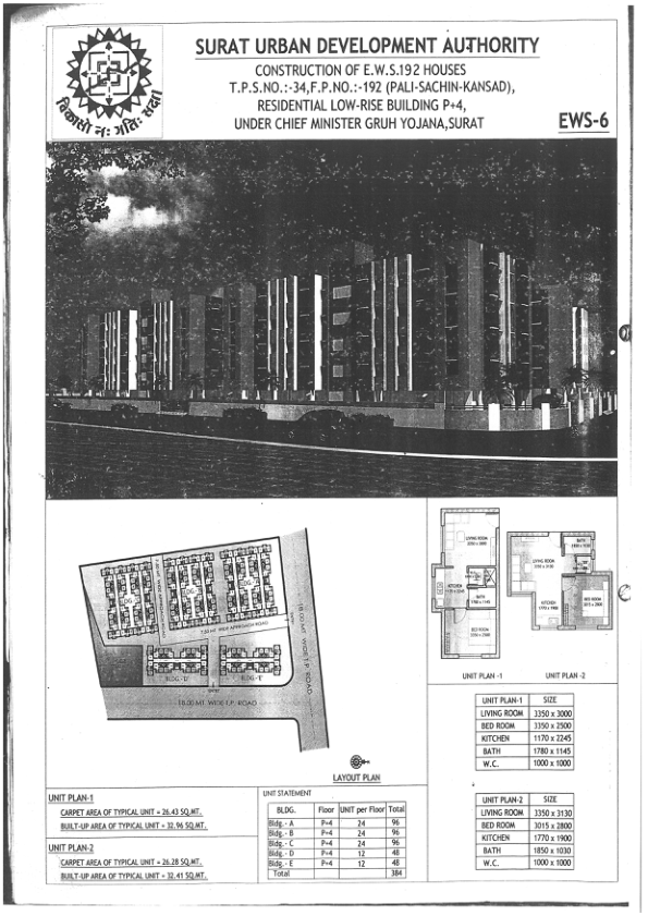 Project Photo