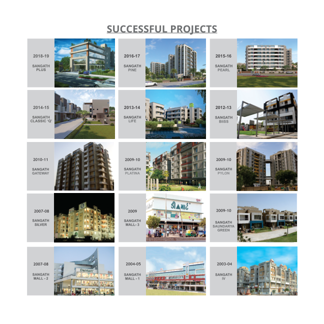 Project Photo