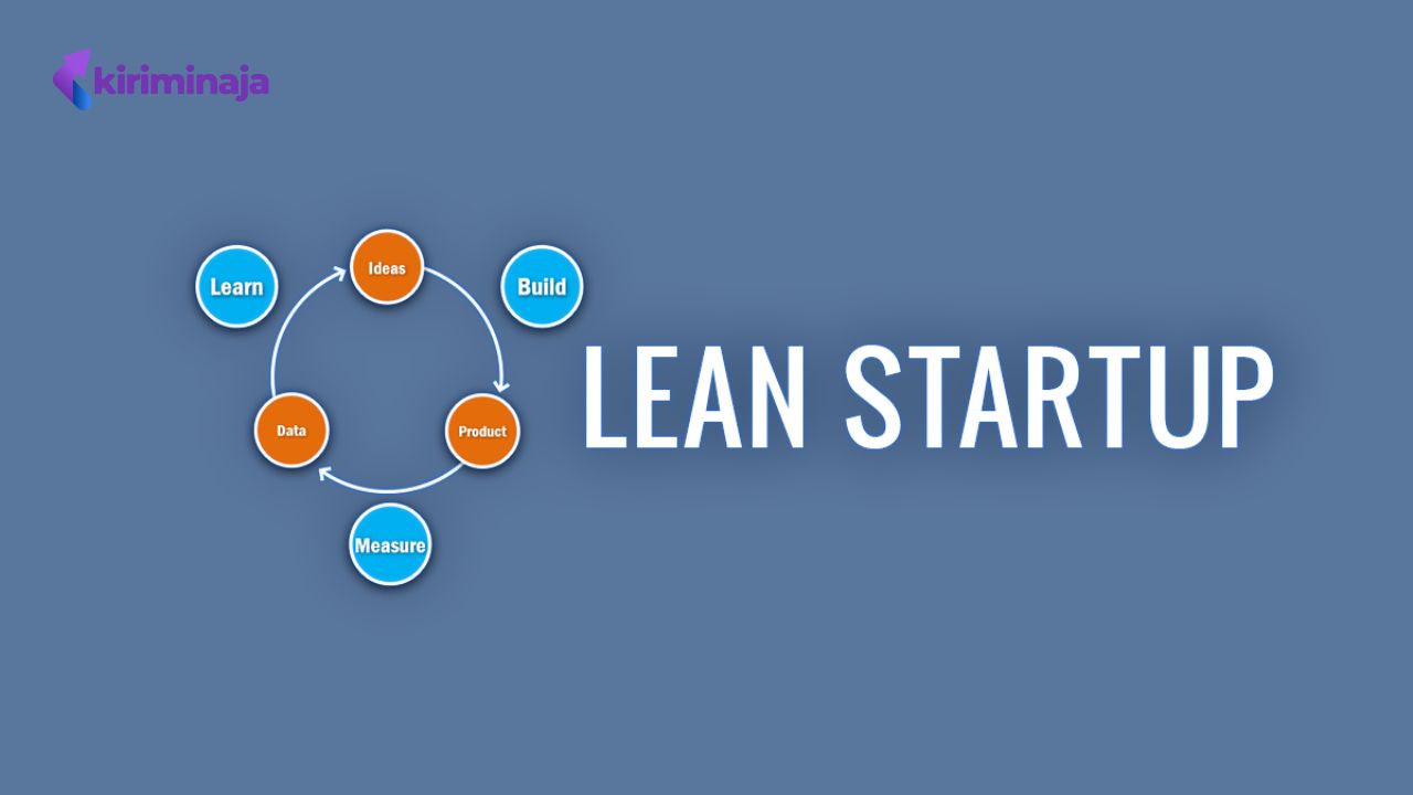 Metode lean startup