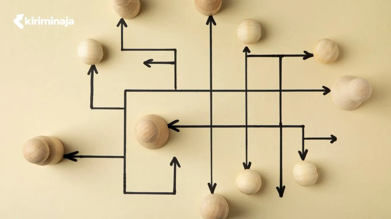 langkah membuat mind mapping