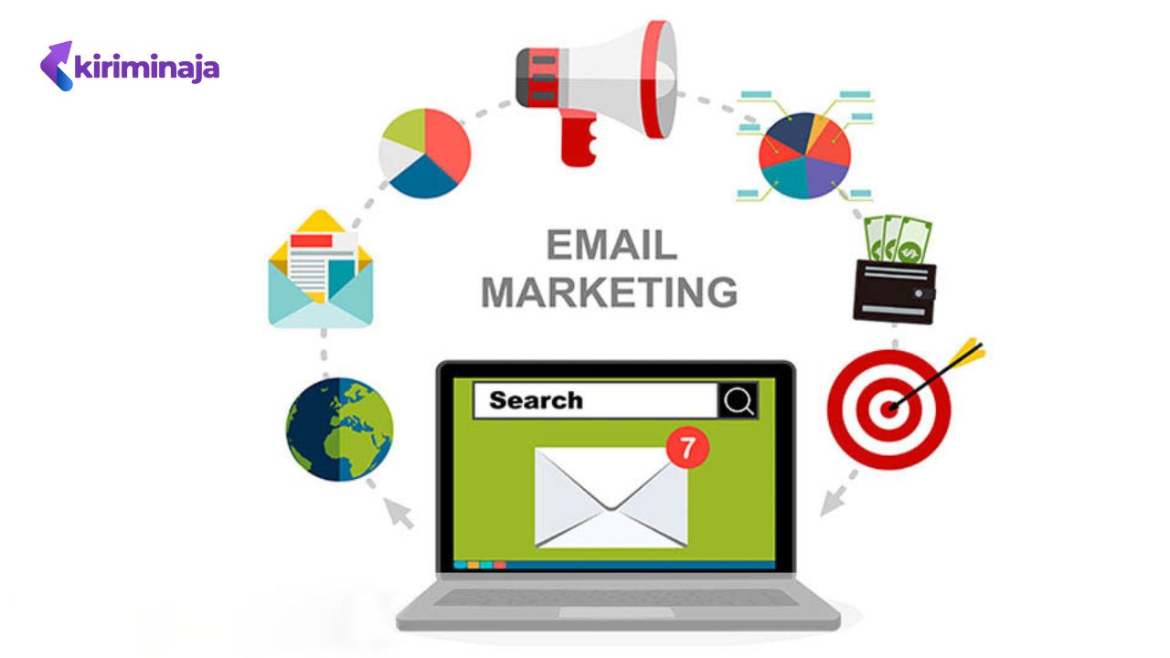 Cara buat email marketing