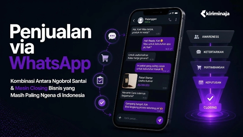 penjualan-via-whatsapp-channel-terbaik