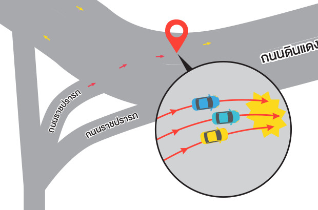 จุดอันตราย : แยกราชปรารภตัดเข้า ถ.ดินแดง