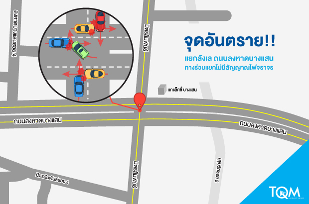 แยกลังเล ถนนลงหาดบางแสน