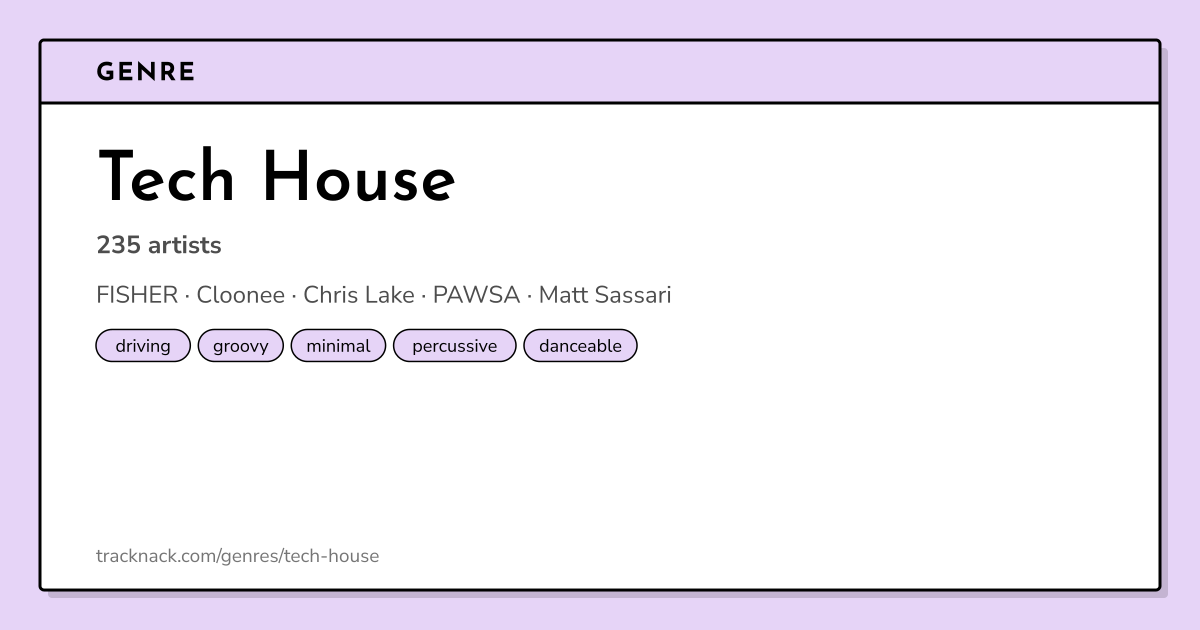 Tech House // artists, DJs, and producers to follow