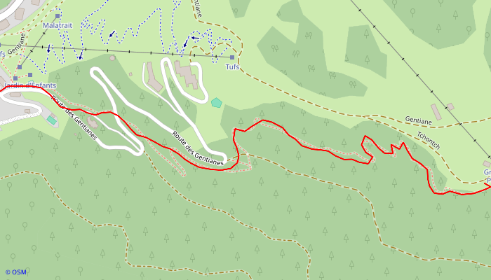 Track map