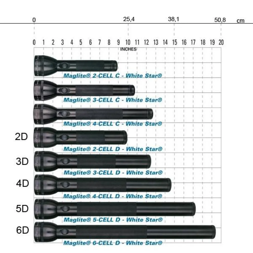 Mag-lite Standard 6d Lykta, Black, 136lm