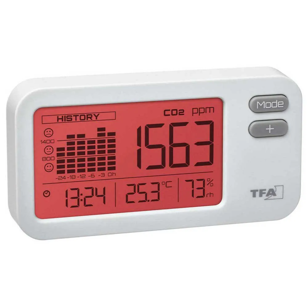Tfa Dostmann Aircon2ntrol Coach Termometer Och Hygrometer, White, One Size