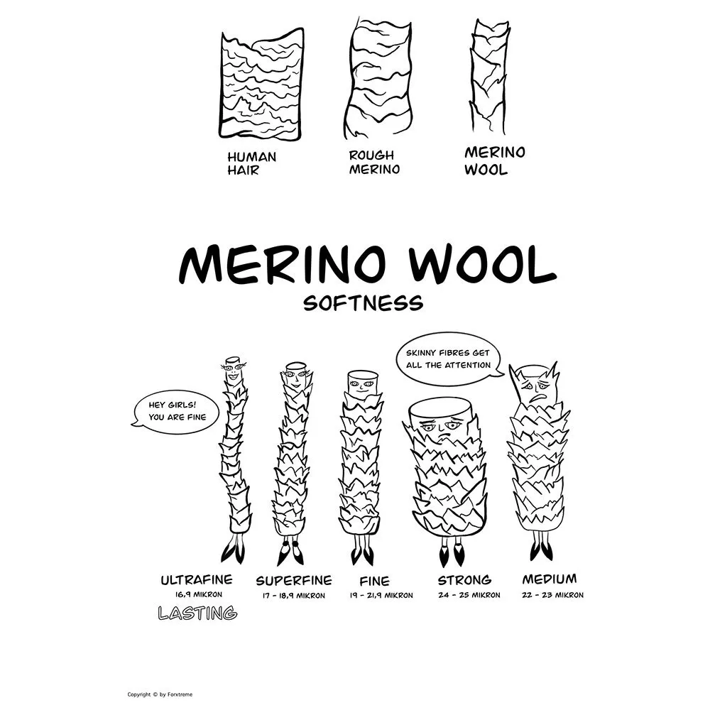 Lasting Stony Långärmad Baslager