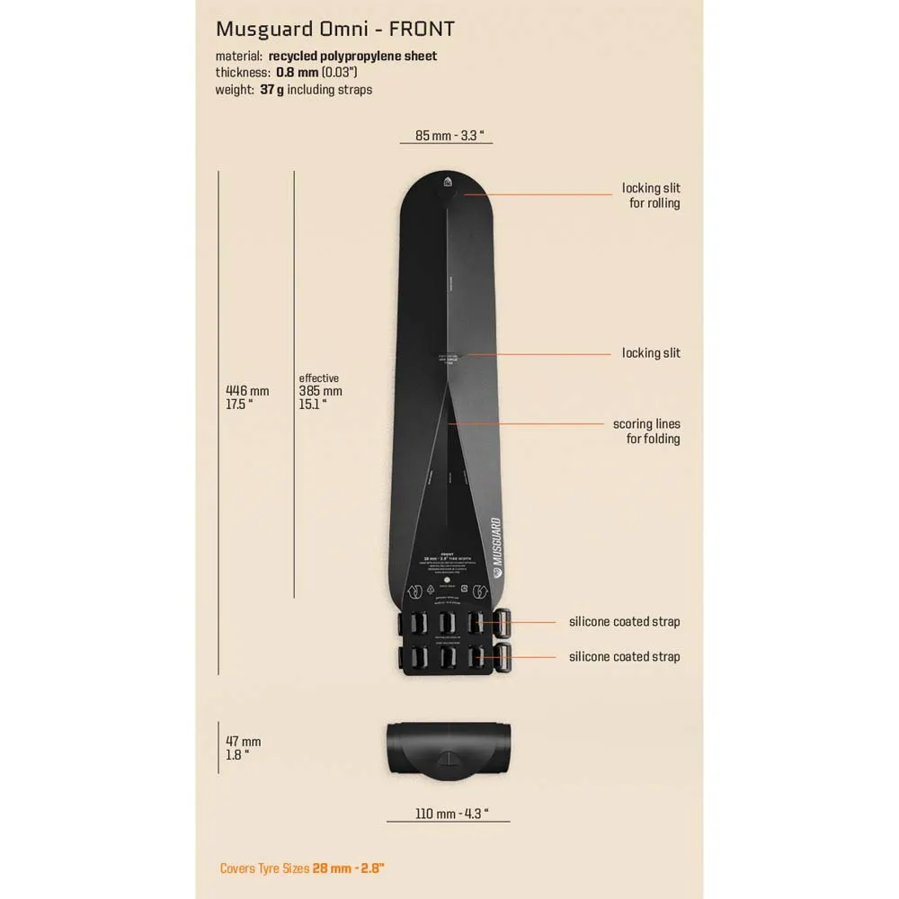 Musguard Omni Skärmset