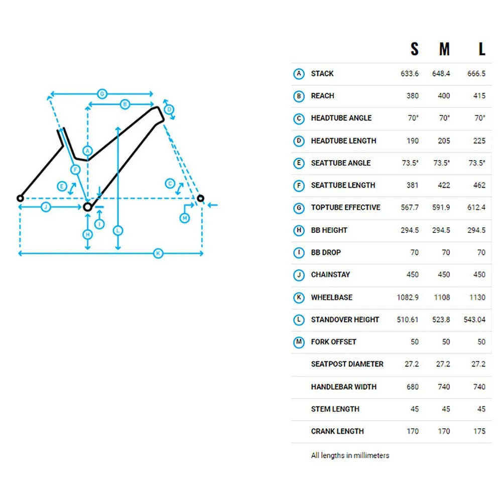 Marin Kentfield 2 St 700c X 2024 Cykel