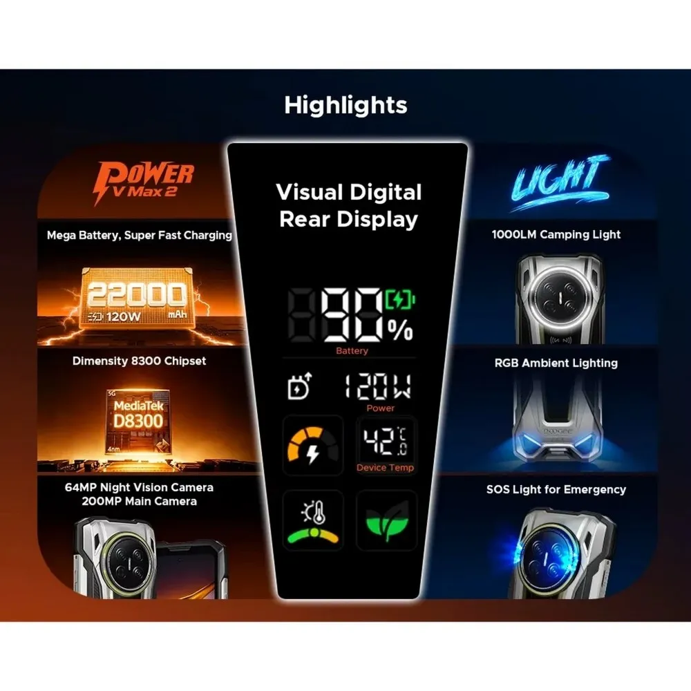 Doogee V Max 2 Pro 5g 16gb/1tb 6.8´´ – imagen 2