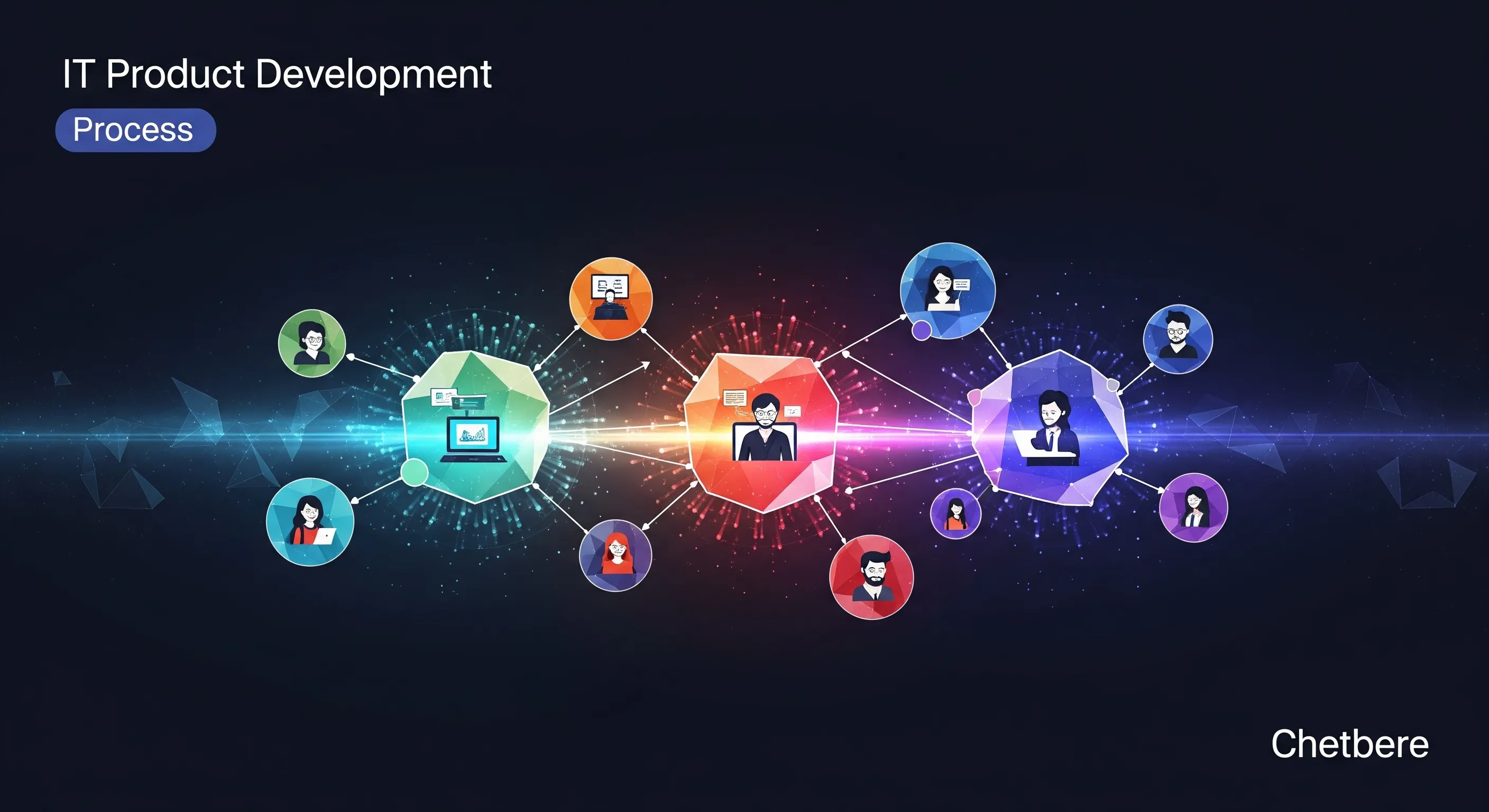 AI_Plus VibeCoding Img4