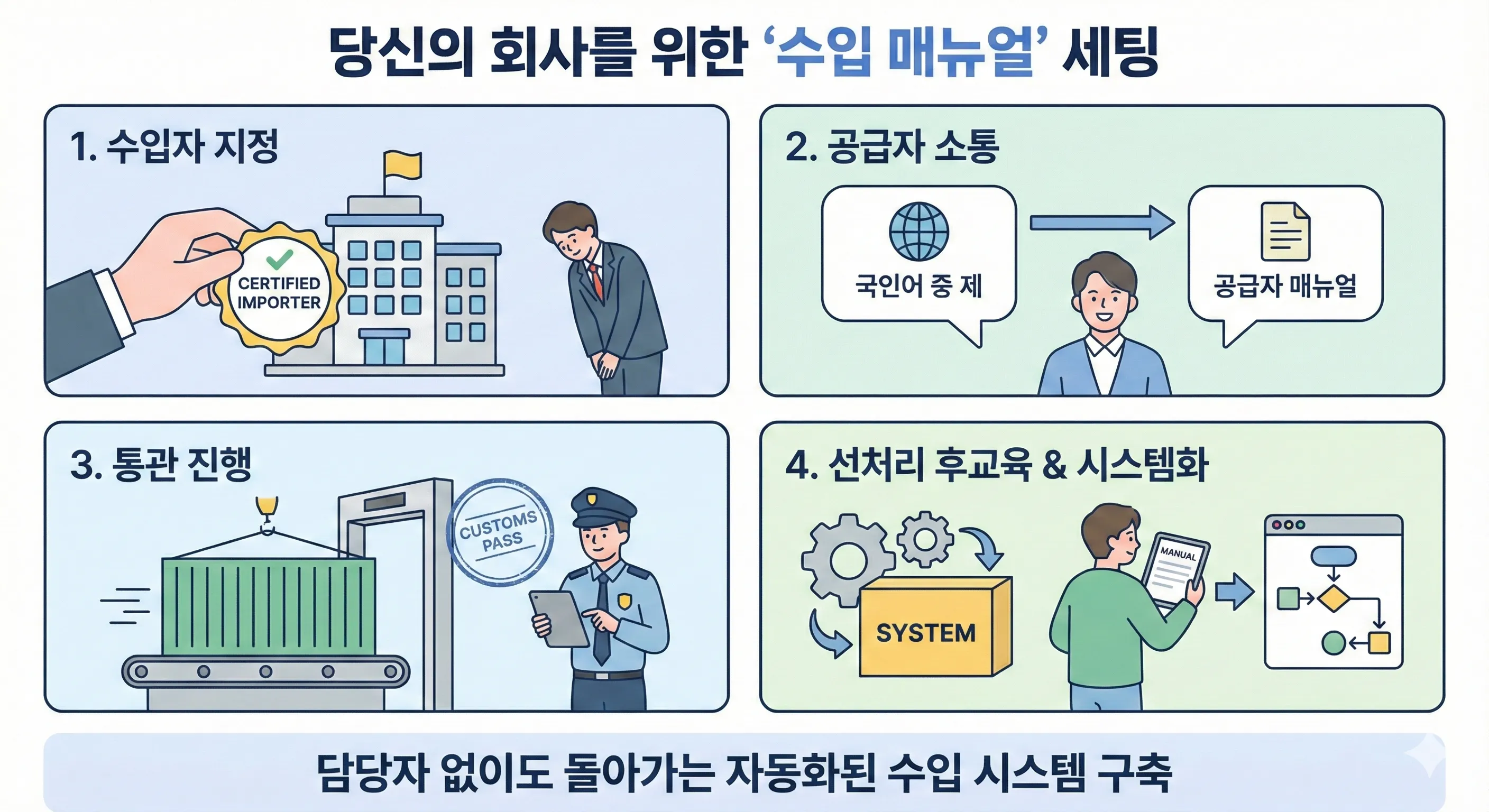 JGTP_수입이 처음인 기업을 위한 올인원 수입사무 패키지