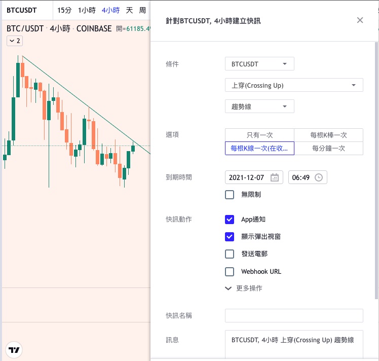 看盤軟體TradingView比特幣快訊