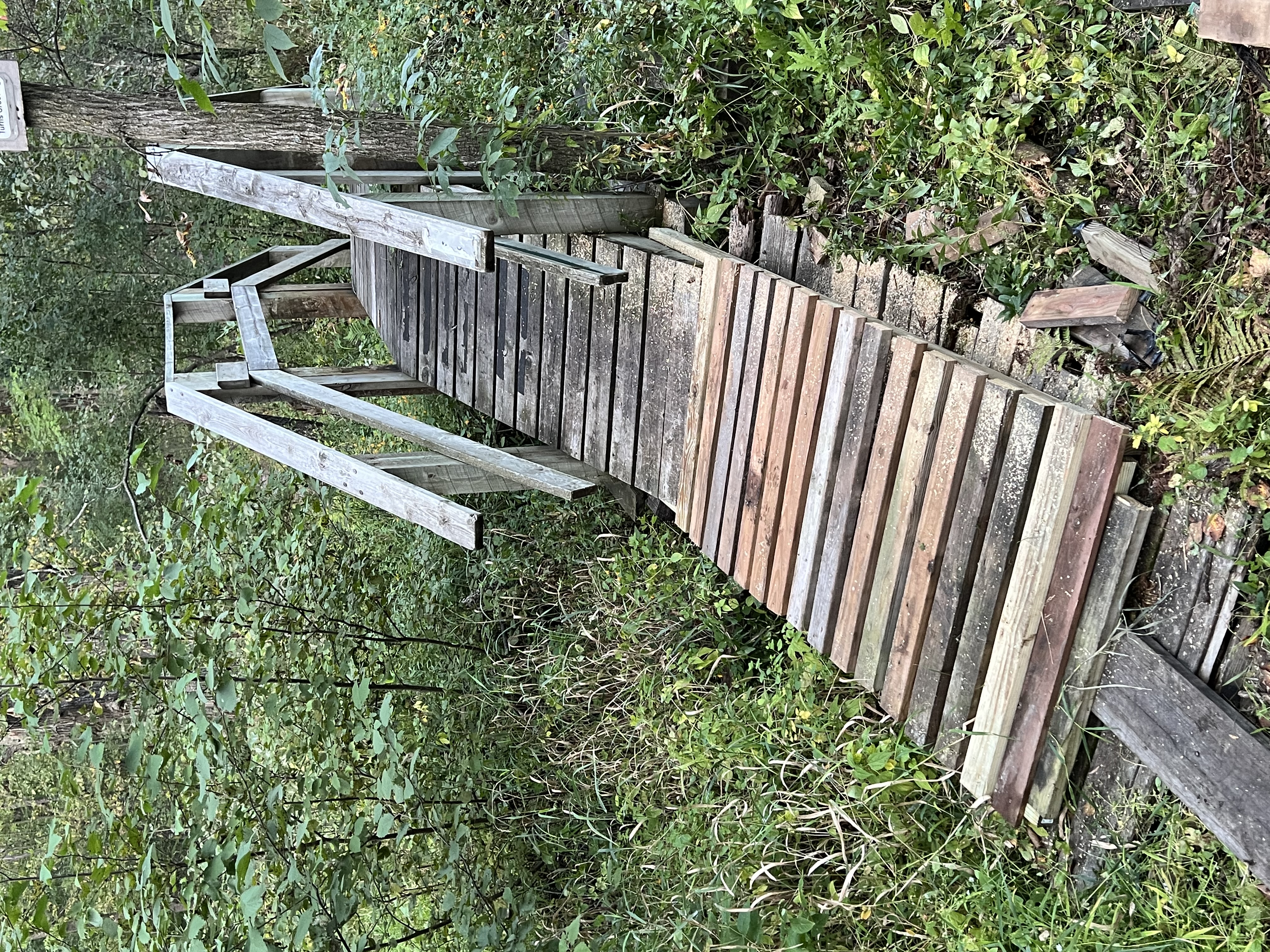 Trail status picture