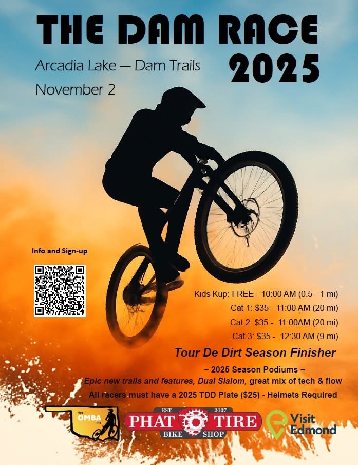 Trail status picture