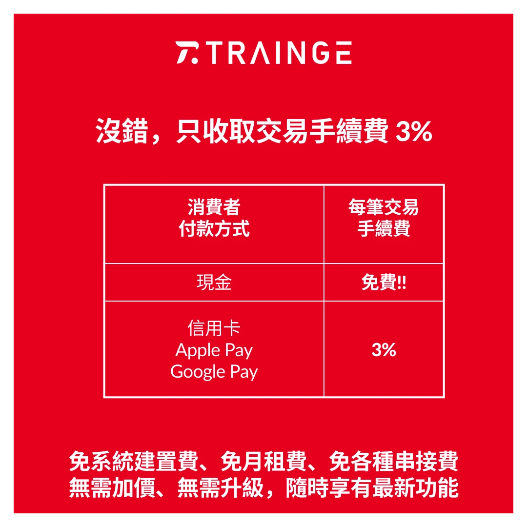 Trainge 平台手續費低至 0 元