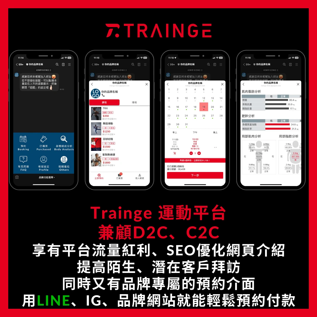 Trainge兼顧D2C與C2C
