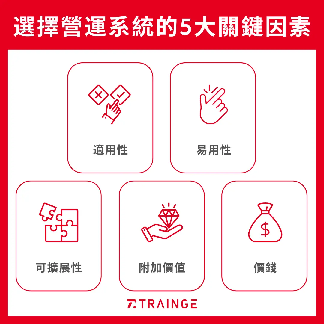 選擇運動場館預約系統的5大關鍵指標