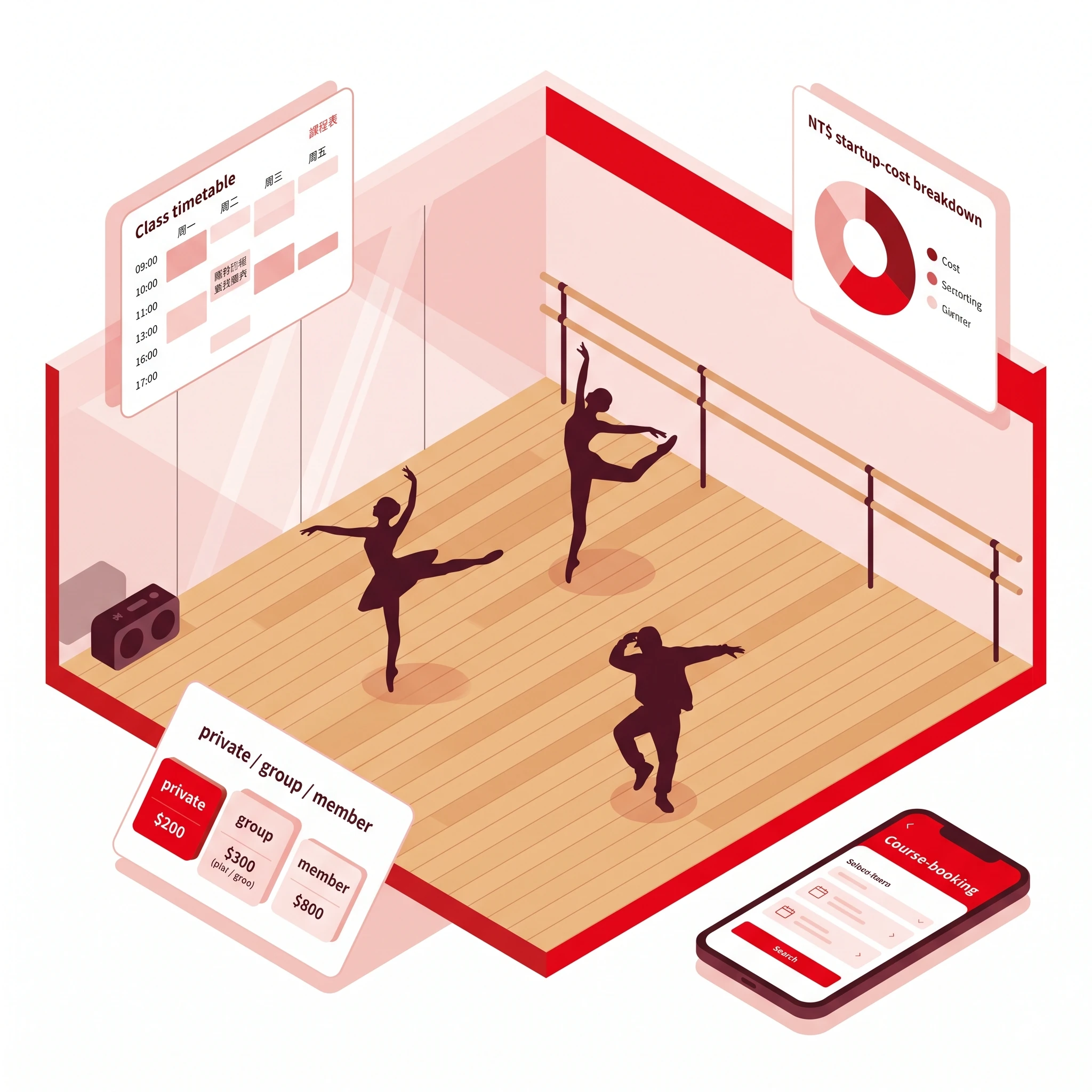 The Complete Dance Studio Startup Playbook: Opening Costs, 4 Revenue Models, and Hands-On Student Acquisition
