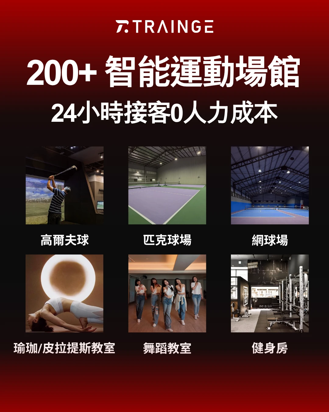 Trainge 智能球場示意圖：自動門禁與燈光控制系統