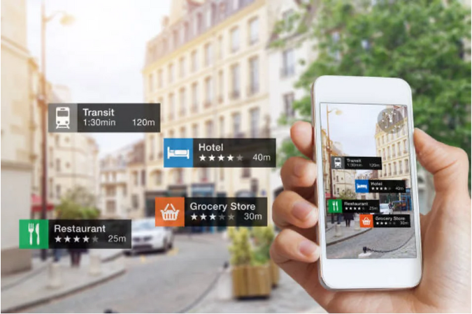 The 10 Best Online Travel and Travel Management Services in the world