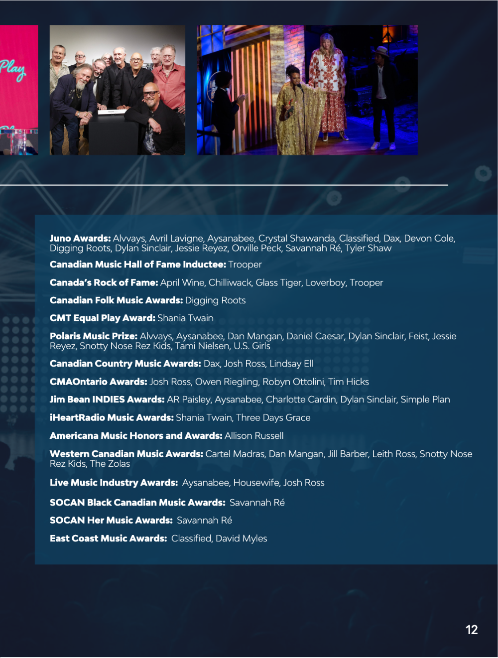 TFA: 2023 Highlights — page 13