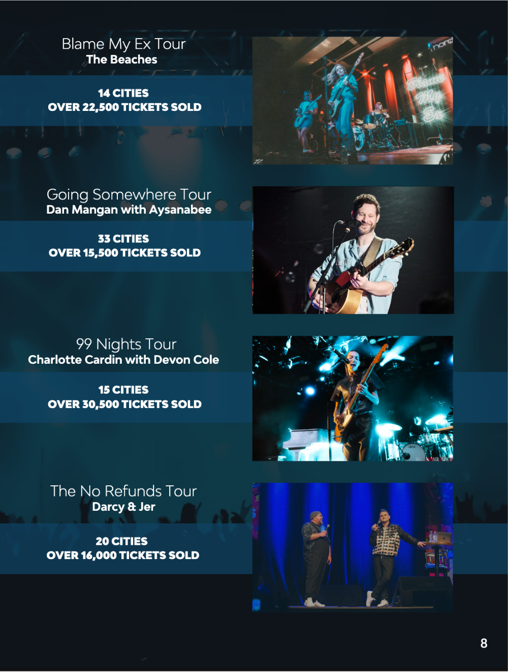 TFA: 2023 Highlights — page 9