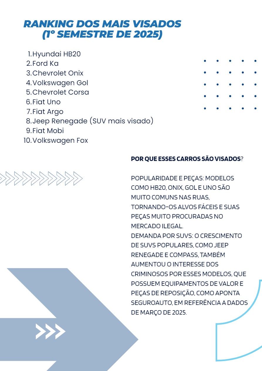 informacoes-de-seguros — page 2