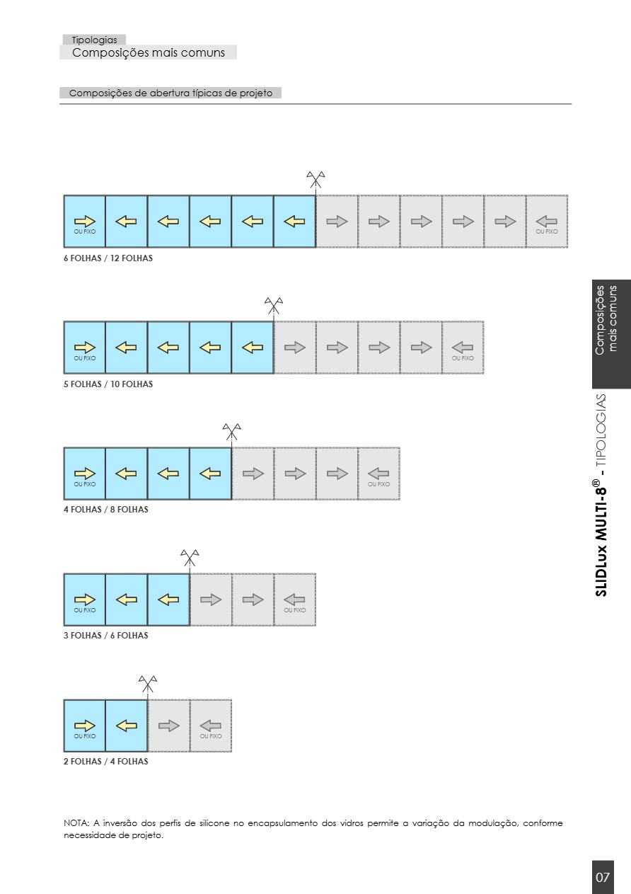 Manual SLIDLux MULTI-8® — page 11