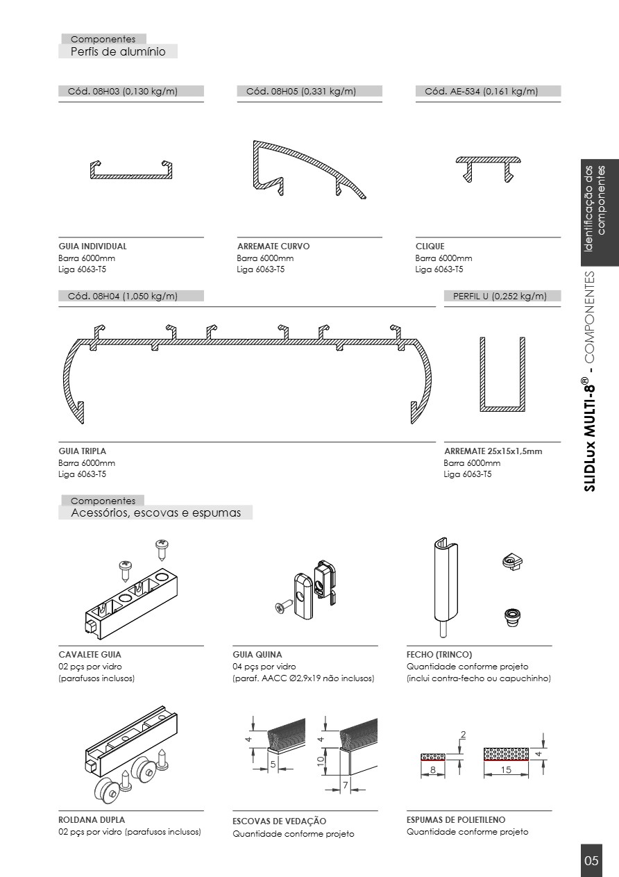 Manual SLIDLux MULTI-8® — page 9