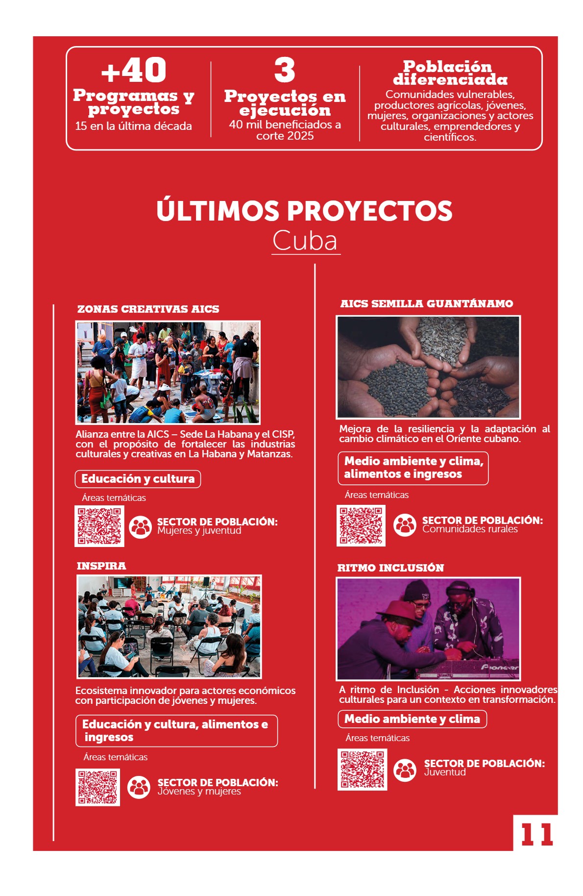 GACETA CIPS PRUEBA — page 11