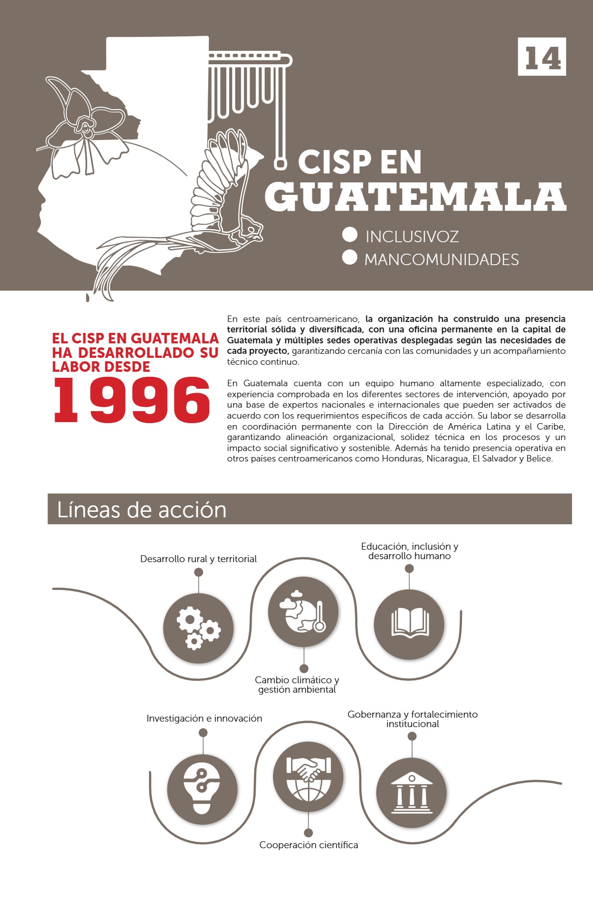 GACETA CIPS PRUEBA — page 14