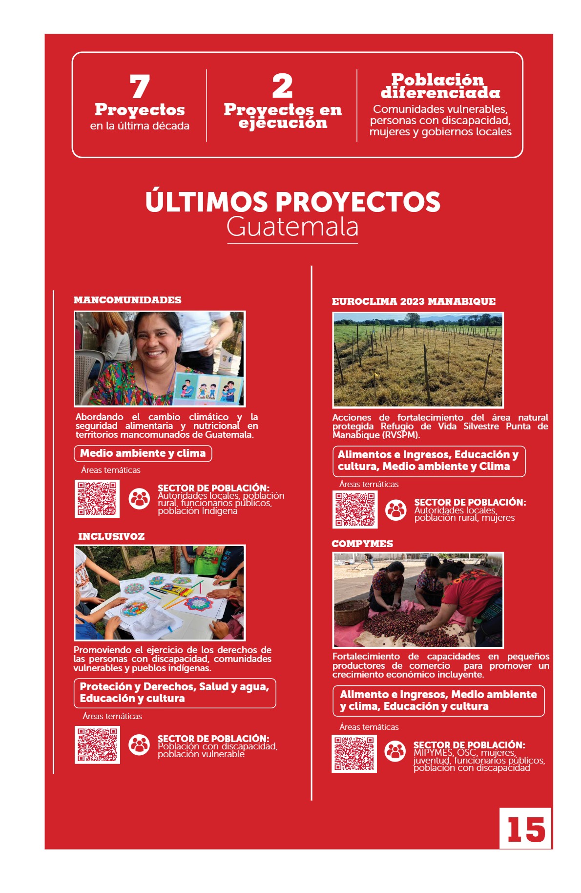 GACETA CIPS PRUEBA — page 15