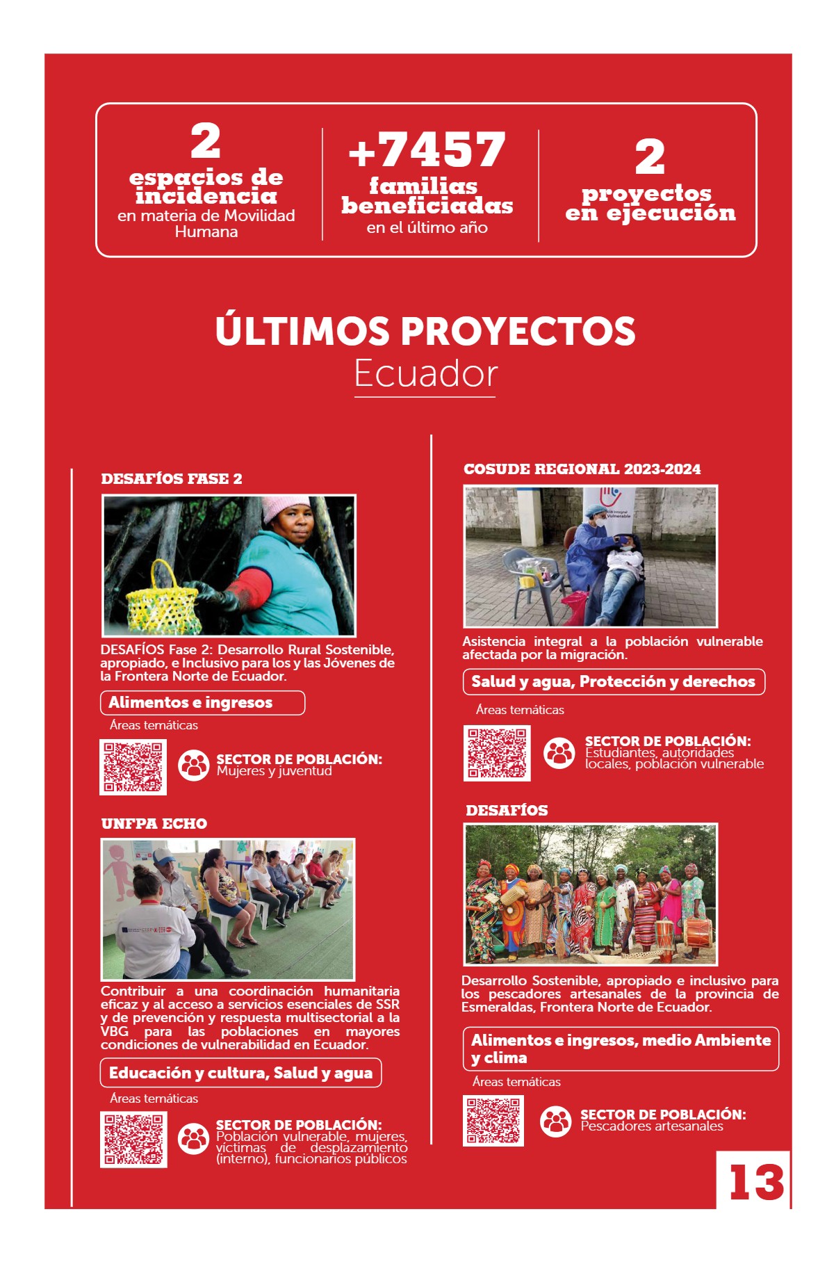 GACETA CIPS PRUEBA — page 13