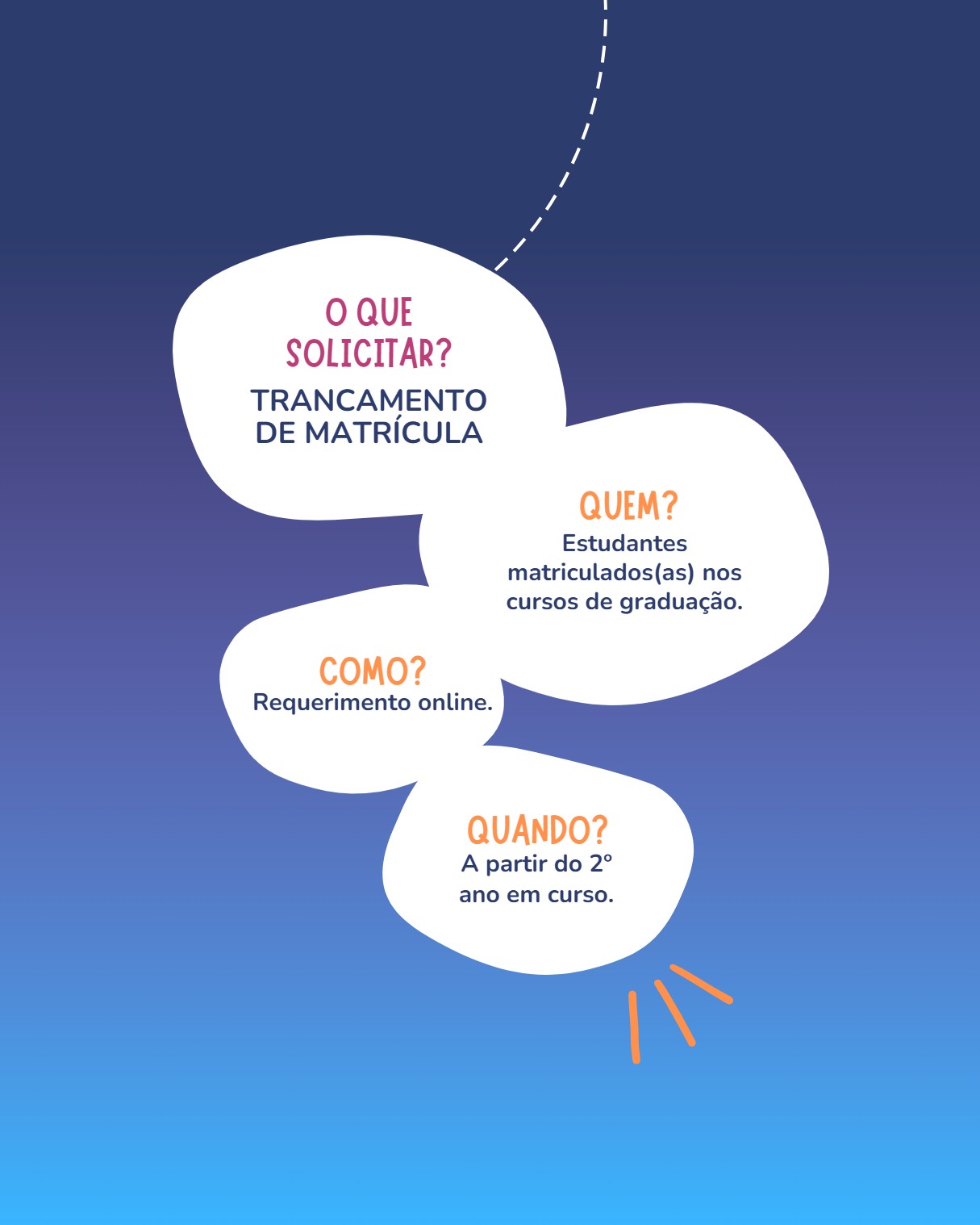 Manual Estudantil 2026 — page 43