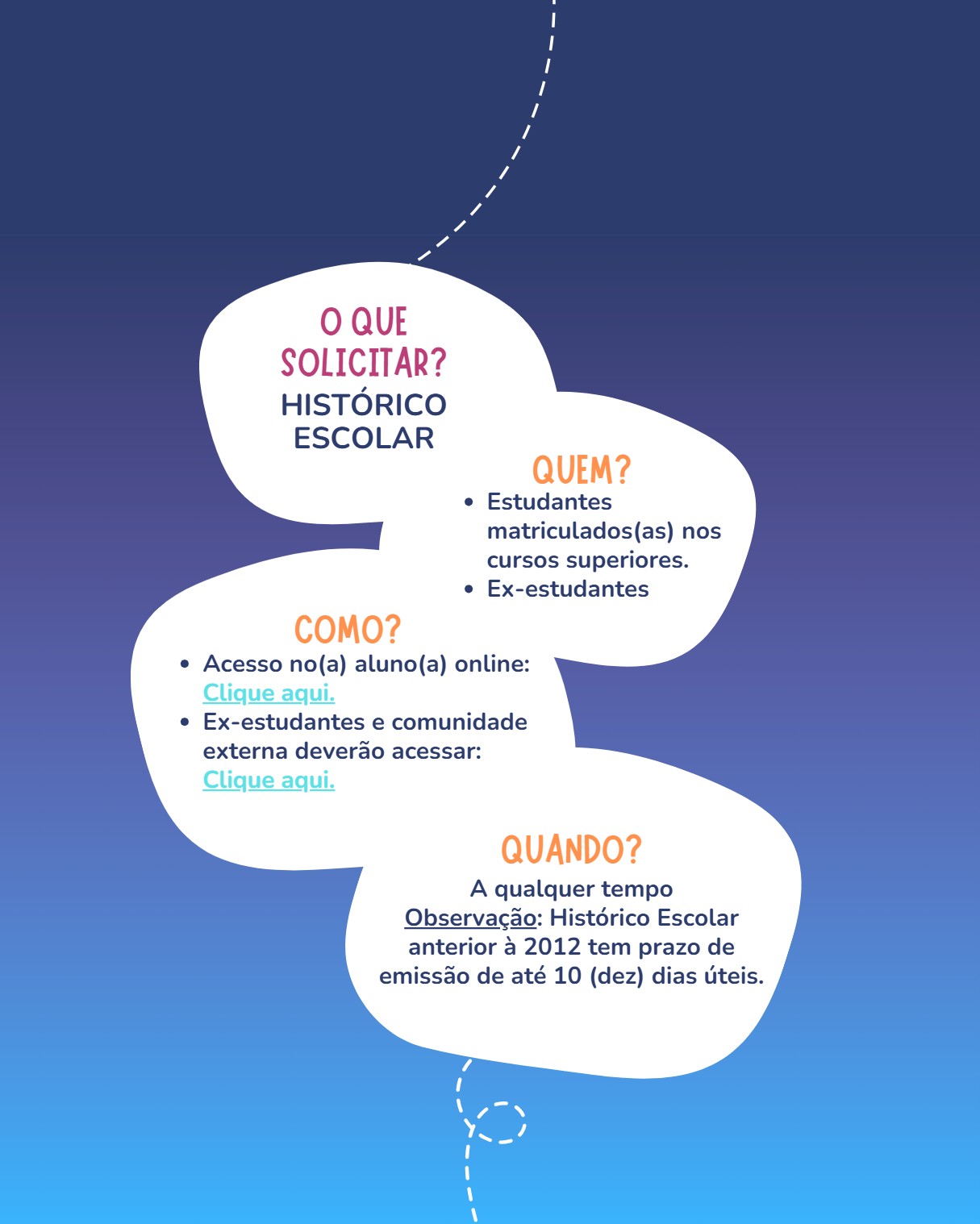 Manual Estudantil 2026 — page 31