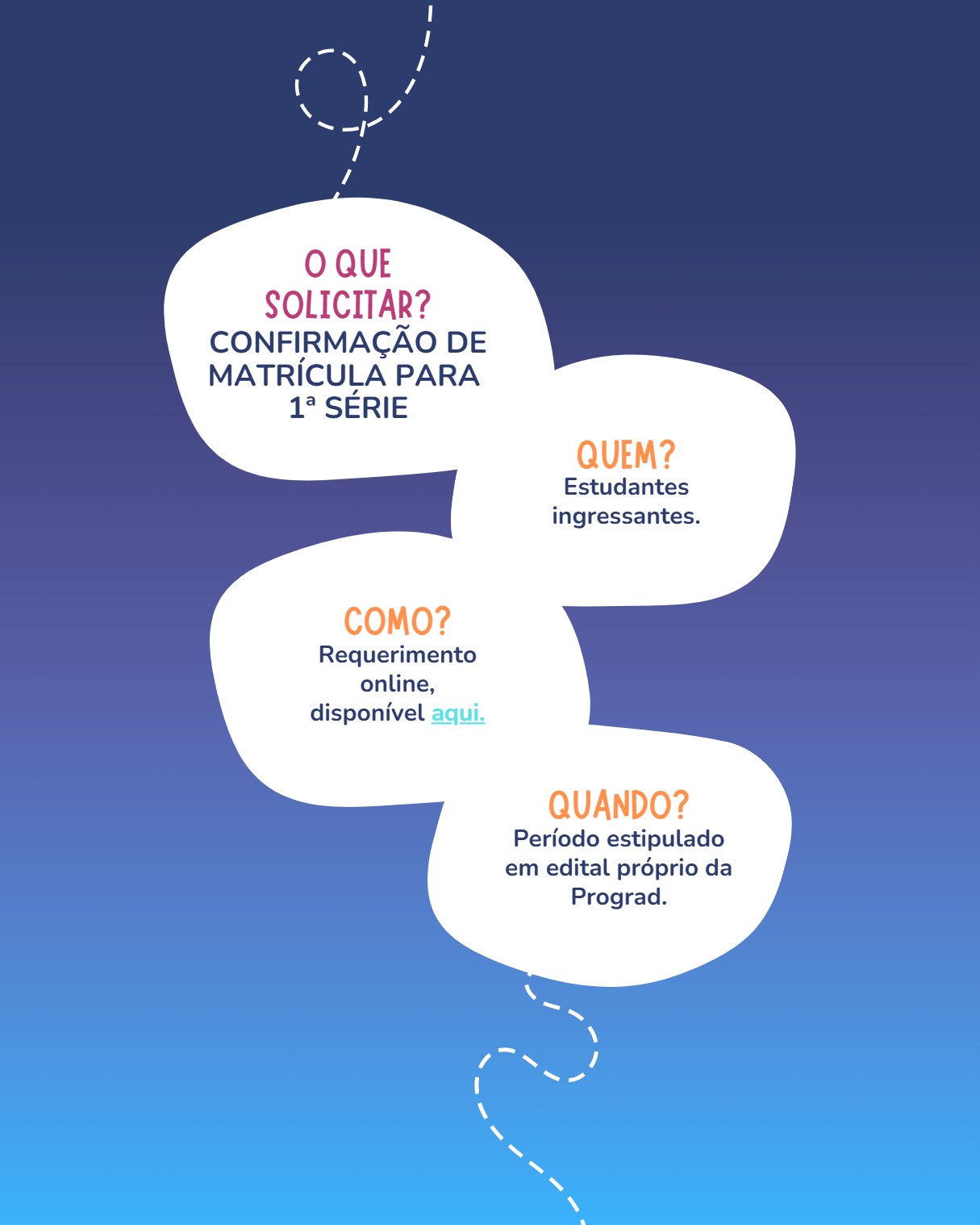 Manual Estudantil 2026 — page 33