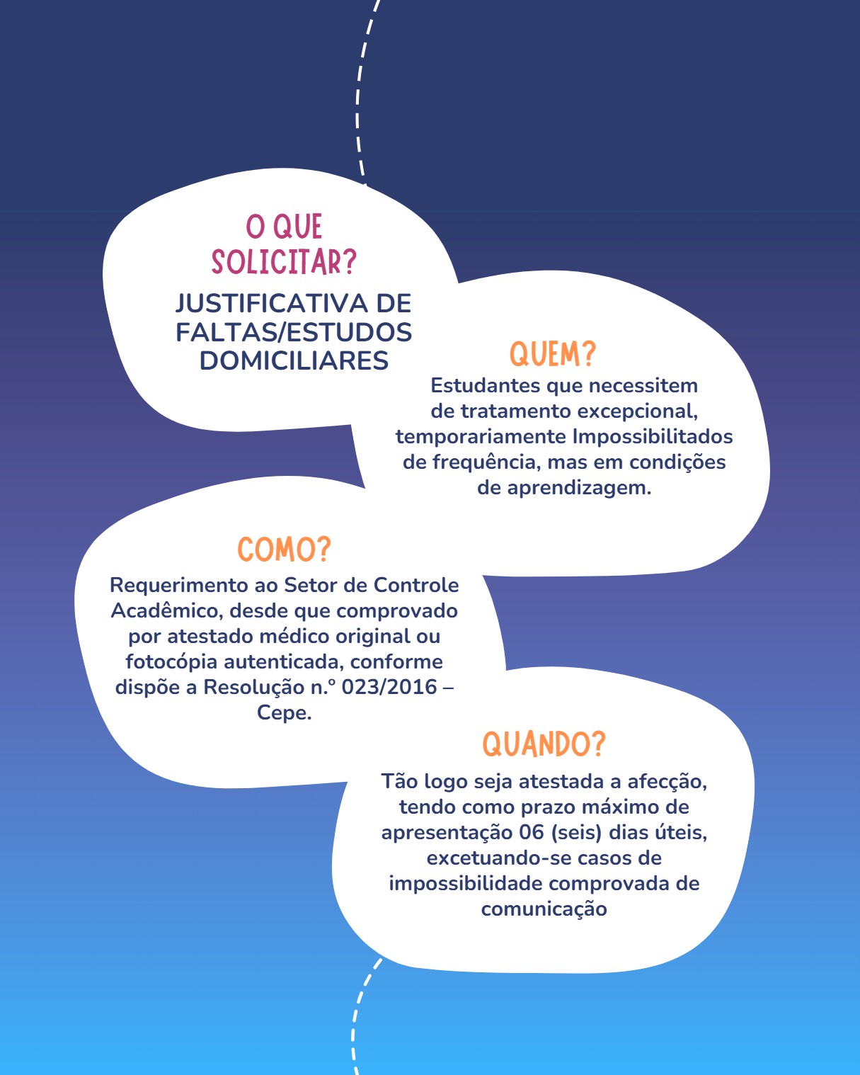 Manual Estudantil 2026 — page 35