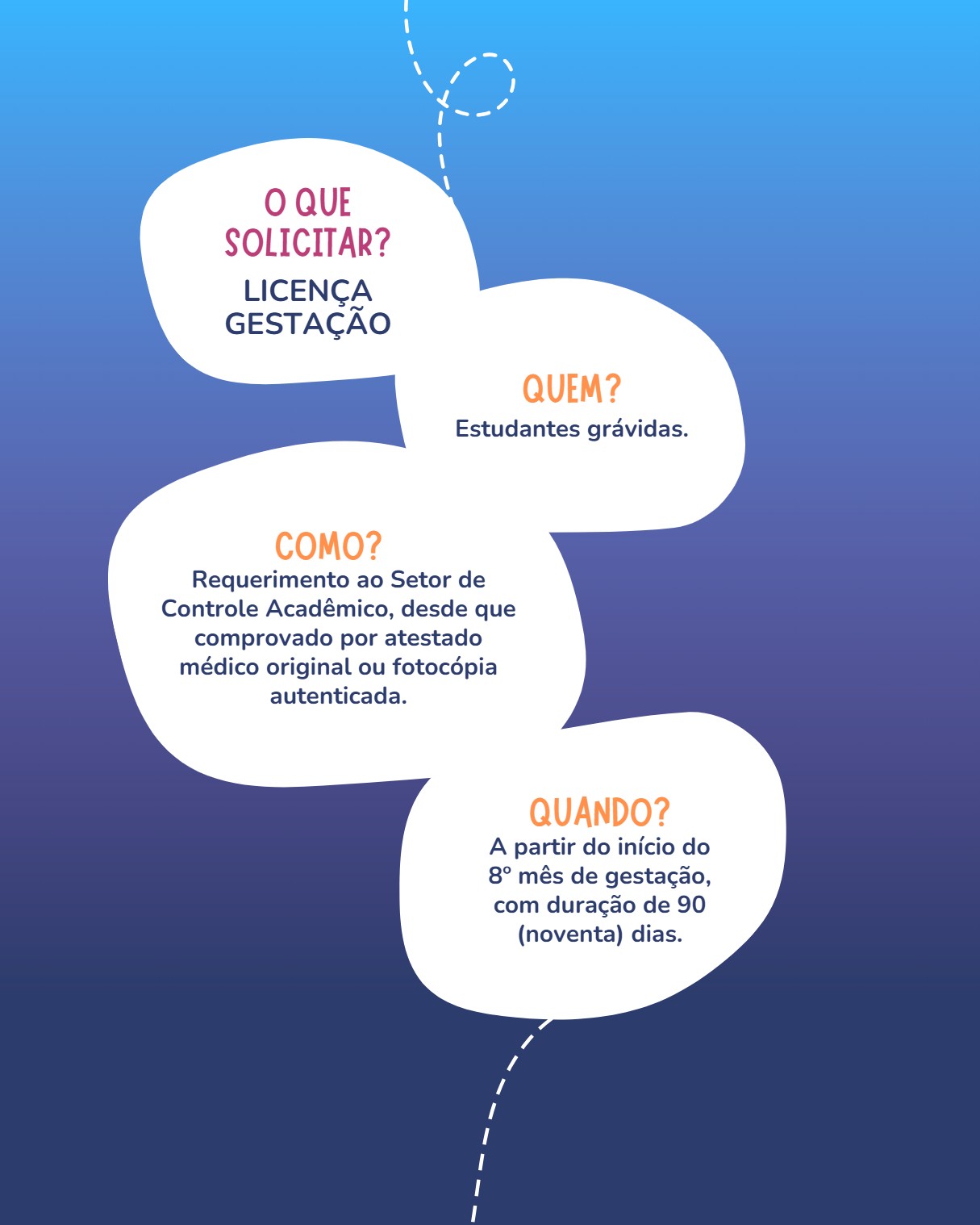 Manual Estudantil 2026 — page 36