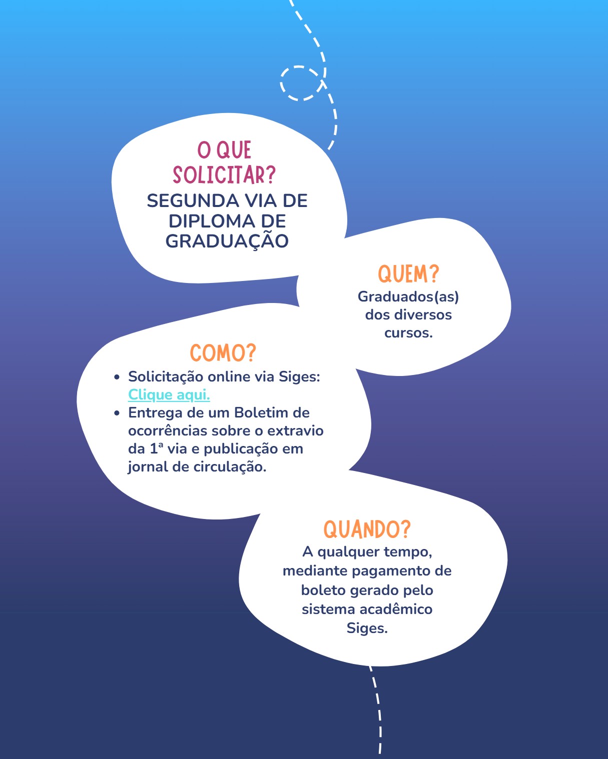 Manual Estudantil 2026 — page 42