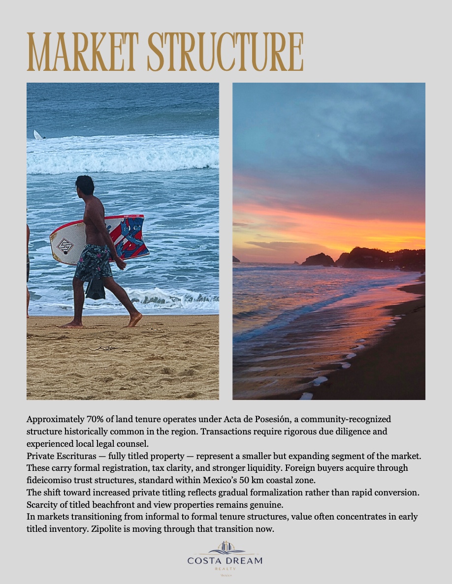 Zipolite v2 2026.pdf — page 10