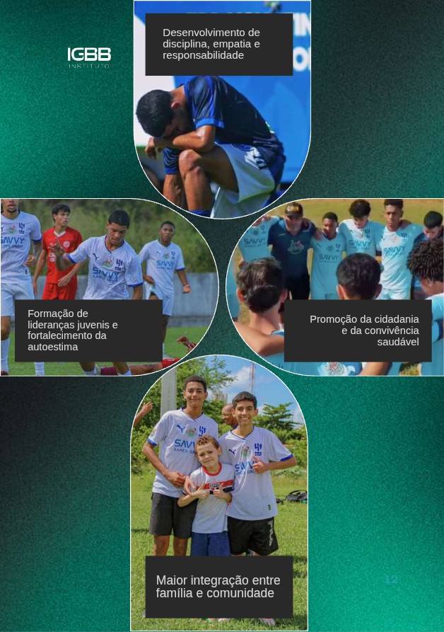 Portifólio IGBB — page 12