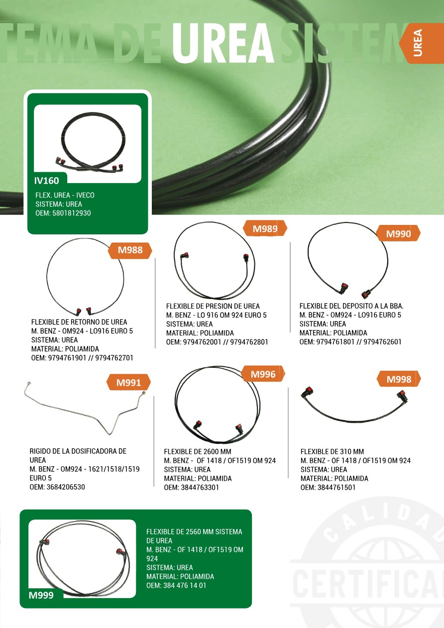 Rigiflex Autopartes - (catm24) — page 37