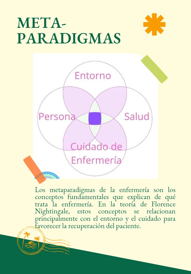 Florence nightingale — page 7