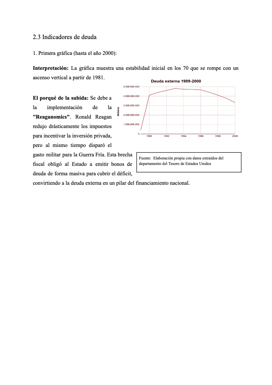 Análisis de políticas economicas USA — page 12