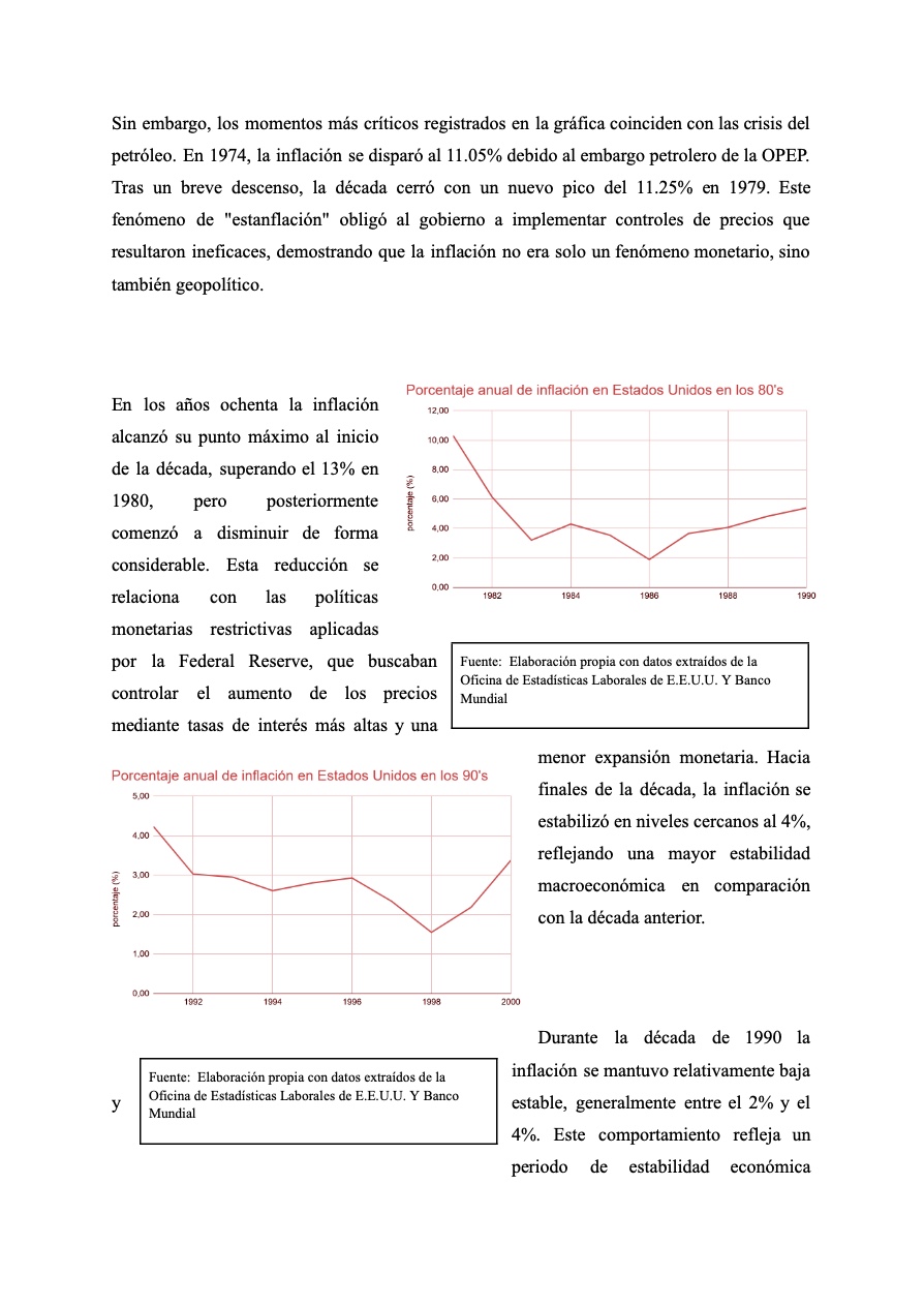 Análisis de políticas economicas USA — page 10