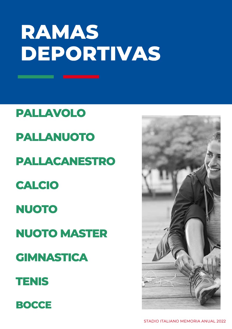 Memoria Anual 2021 CDP Stadio Italiano — page 16